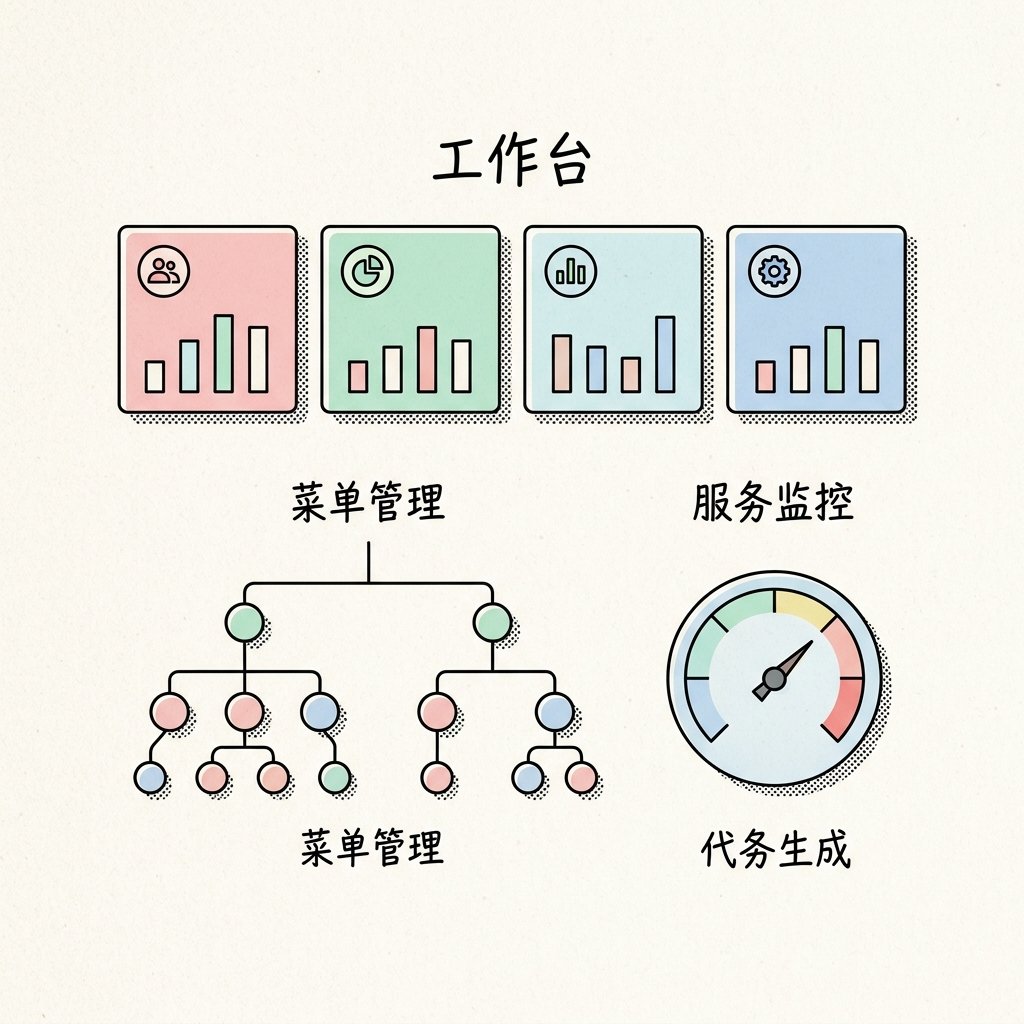 一款美观大气的开源管理后台模版系统 BearJia，永久免费、可商用！