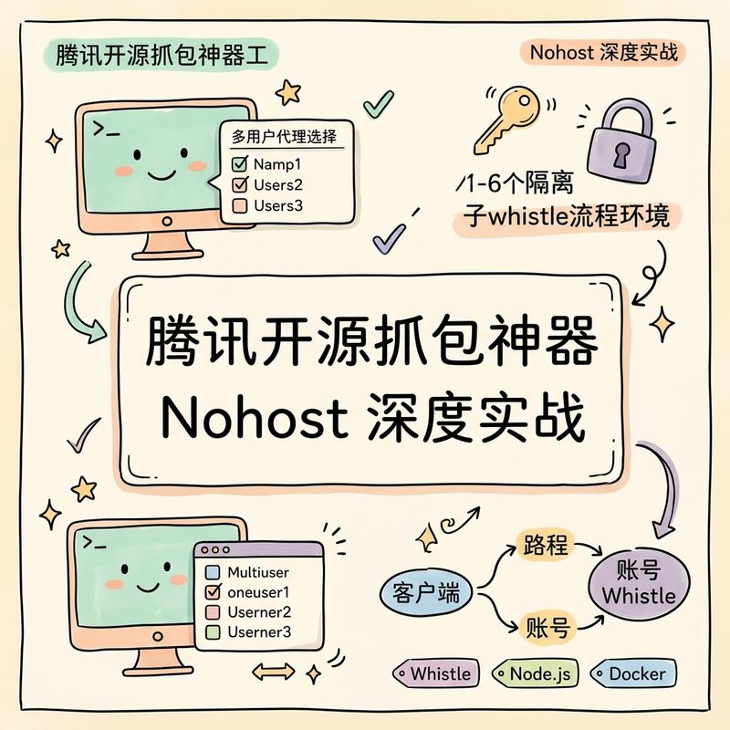 腾讯开源的抓包神器，让前端彻底告别频繁切环境的噩梦！