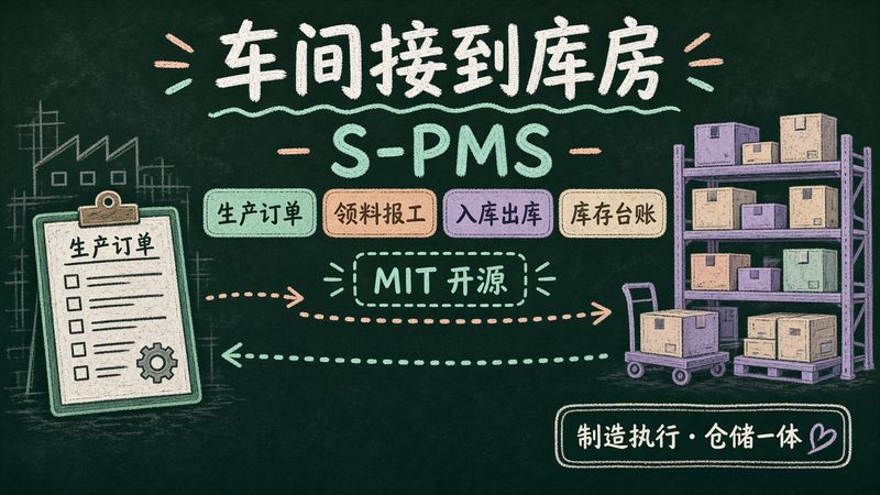 开源 S-PMS 拆解：生产订单、领料报工与入库出库，怎么在一套 Spring Boot 里跑通